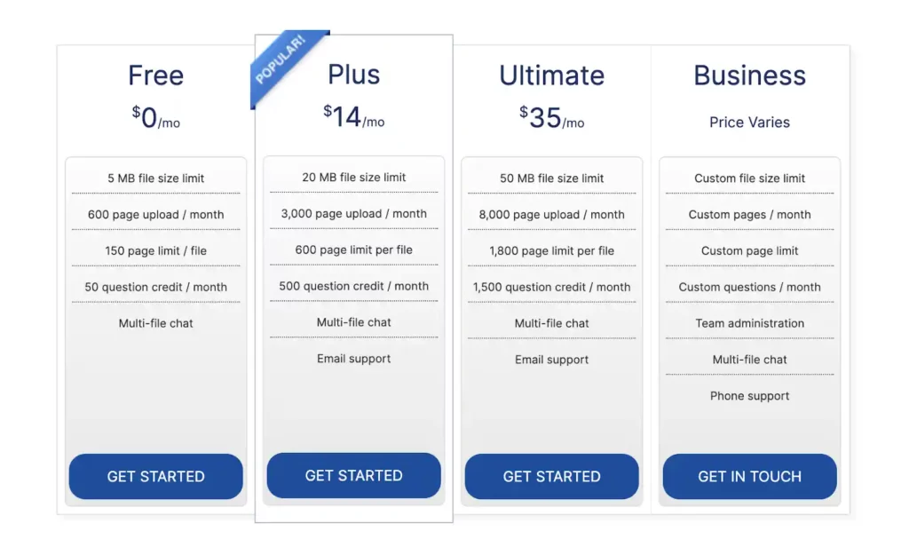 Docalysis Pricing page